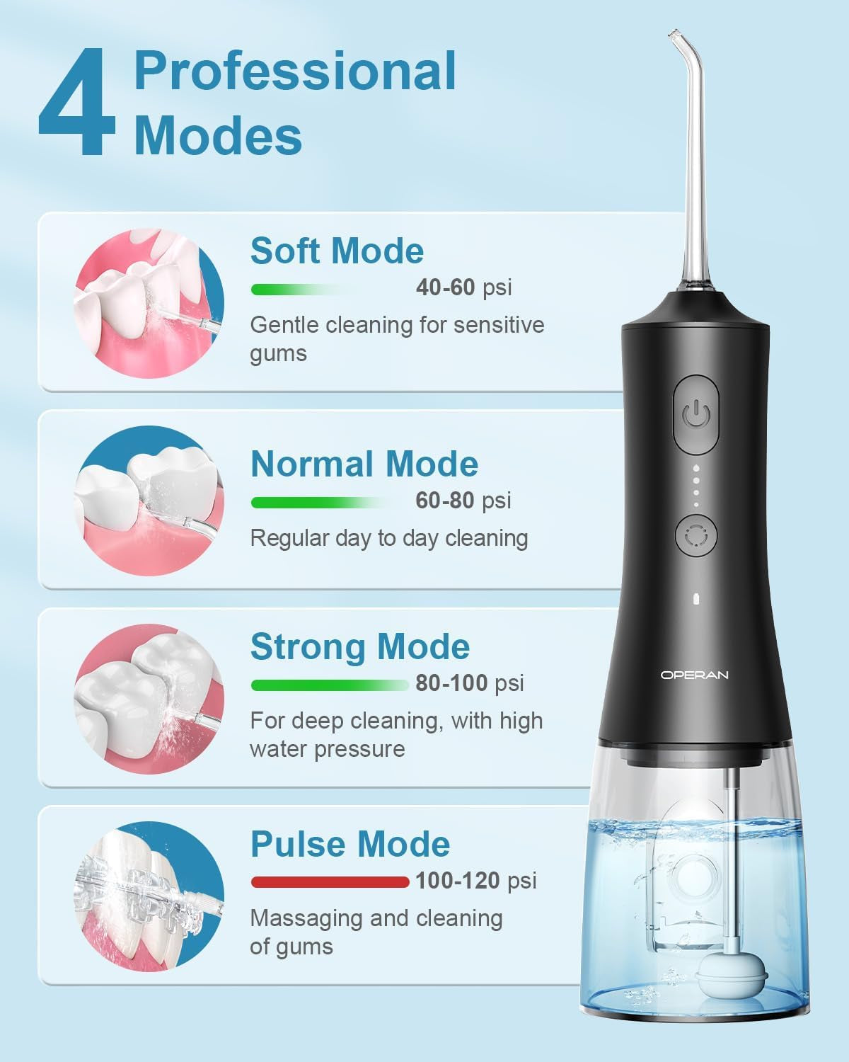  Cordless Water Dental Flossers Portable Rechargeable Oral Irrigator 